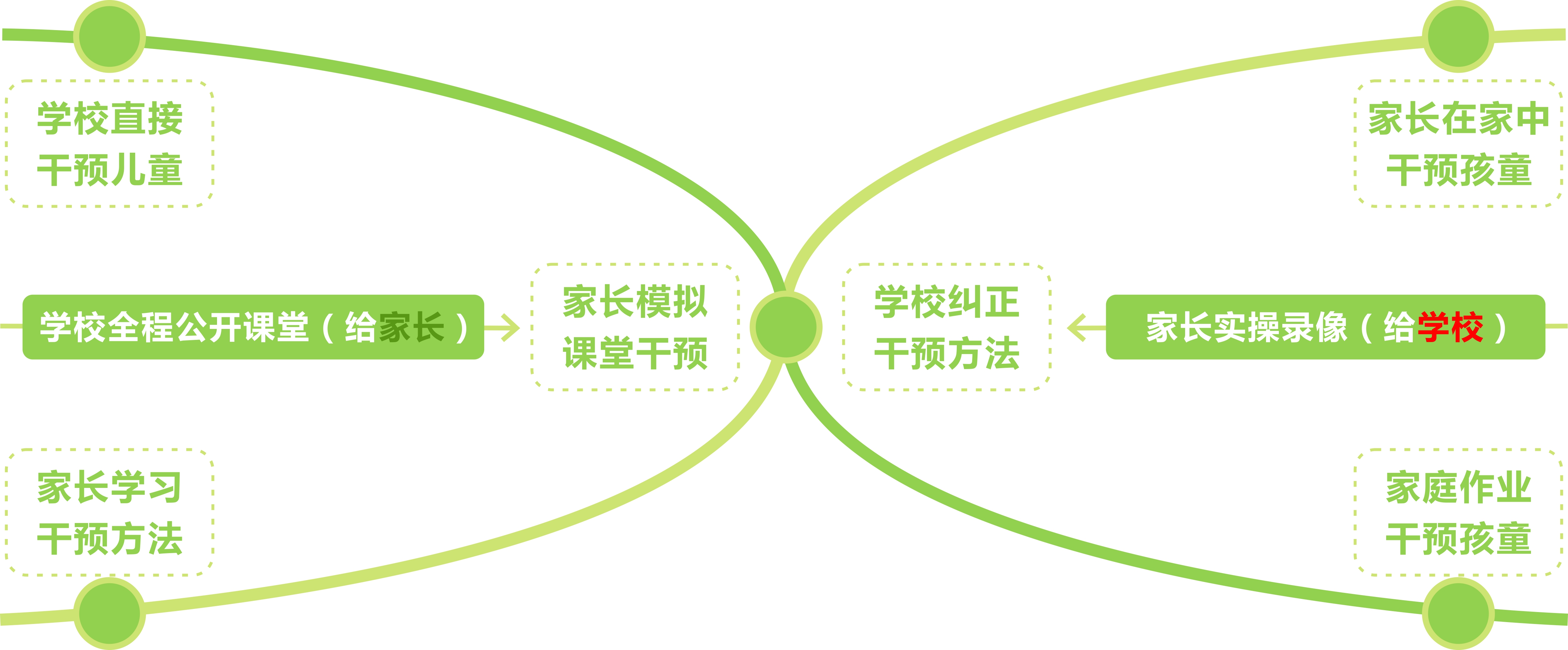 南京自闭症